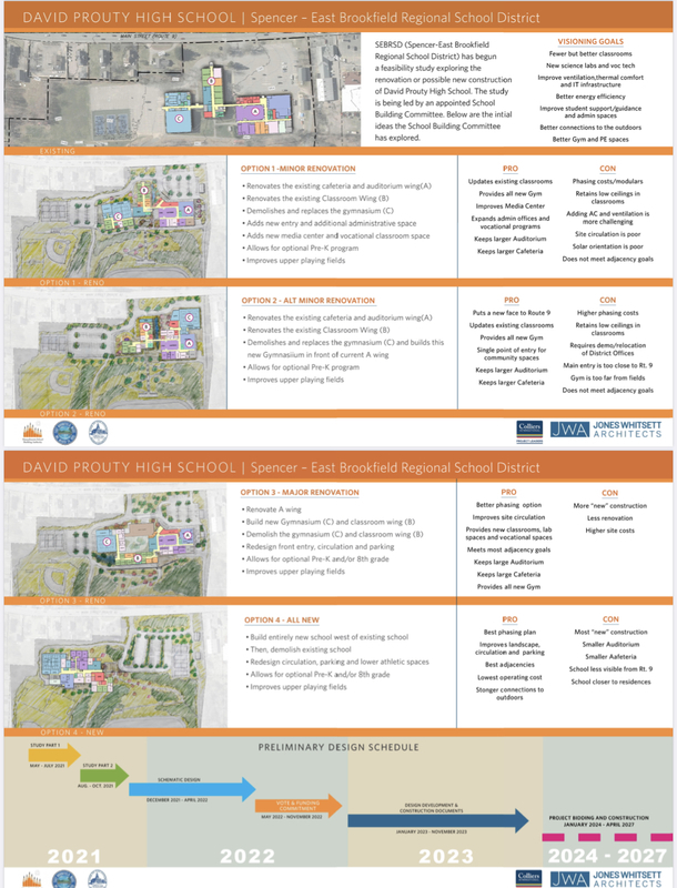 Superintendent Update for October 2021! High School Project Community Forum Planned!